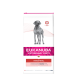 Eukanuba Dog Veterinary Diets Intestinal 5 Kg