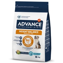 Advance Vet Dog Weight Balance