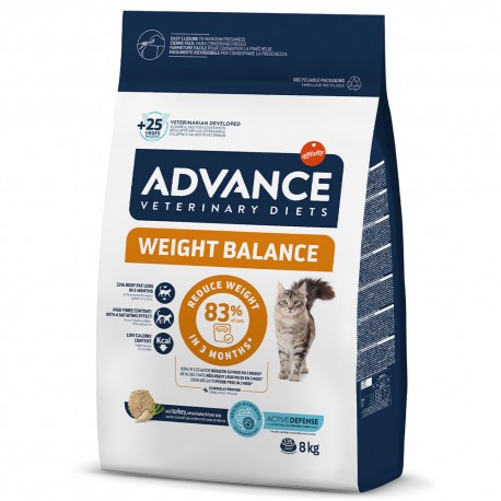 Advance Vet Cat Weight Balance