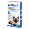 Pipeta Dehispot parasitas internos gato - Petslowcost