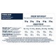 ADVANCE VET DOG WEIGHT BALANCE